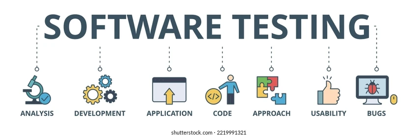 Test Level